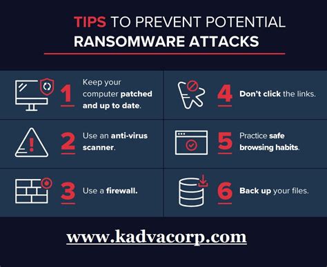 attack ranwid|How to Stop a Ransomware Attack .